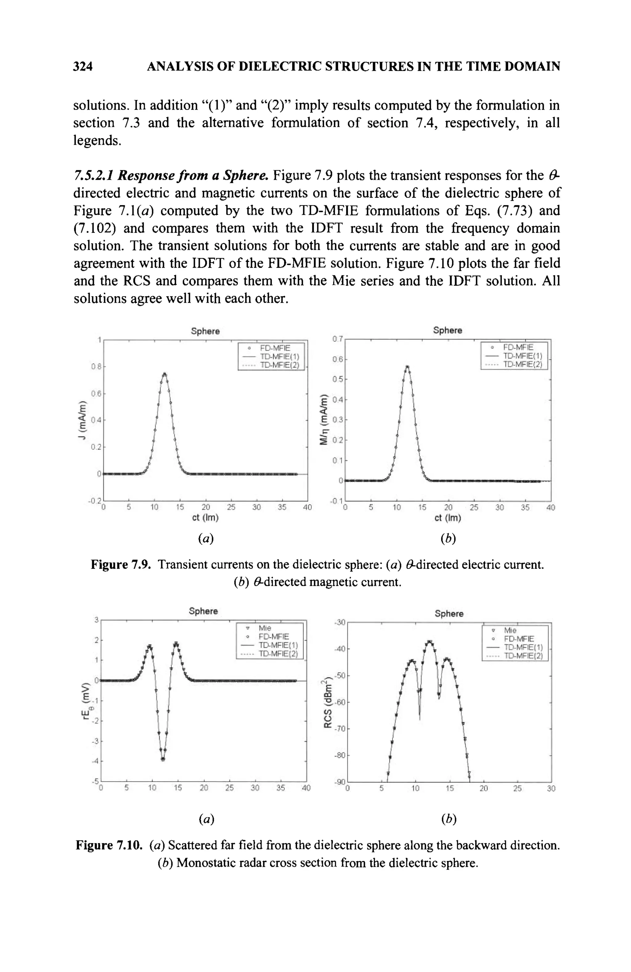 324 ANALYSIS OF DIELECTRIC STRUCTURES IN THE TIME DOMAIN
solutions. In addition "(1)" and "(2)" imply results computed by the formulation in
section 7.3 and the alternative formulation of section 7.4, respectively, in all
legends.
7.5.2.1 Response from a Sphere. Figure 7.9 plots the transient responses for the Θ-
directed electric and magnetic currents on the surface of the dielectric sphere of
Figure 7.1(a) computed by the two TD-MFIE formulations of Eqs. (7.73) and
(7.102) and compares them with the IDFT result from the frequency domain
solution. The transient solutions for both the currents are stable and are in good
agreement with the IDFT of the FD-MFIE solution. Figure 7.10 plots the far field
and the RCS and compares them with the Mie series and the IDFT solution. All
solutions agree well with each other.
(«) Φ)
Figure 7.9. Transient currents on the dielectric sphere: (a) ^-directed electric current.
(b) ^-directed magnetic current.
(a) (b)
Figure 7.10. (a) Scattered far field from the dielectric sphere along the backward direction.
(b) Monostatic radar cross section from the dielectric sphere.
 
