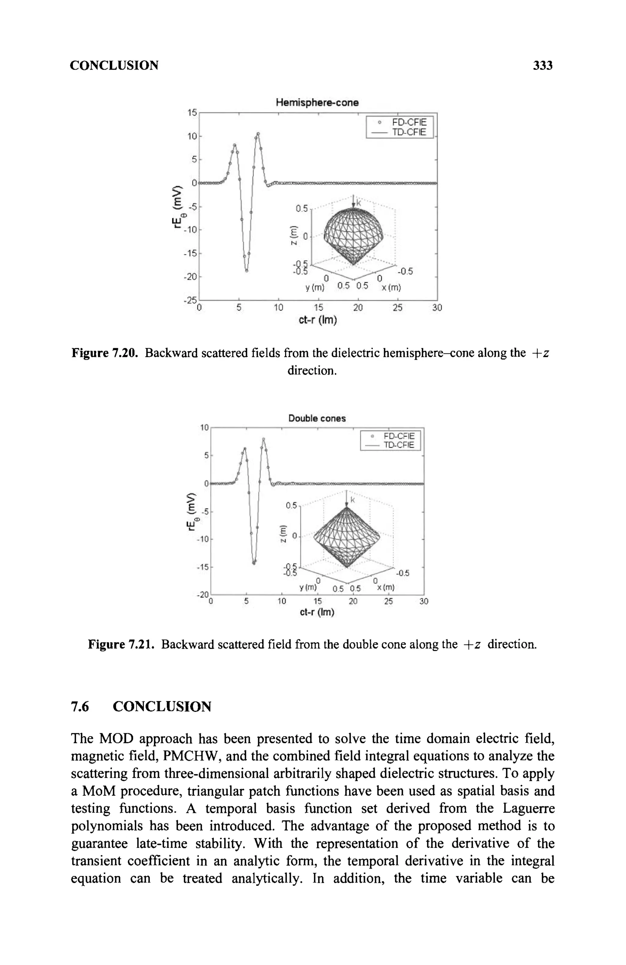 CONCLUSION 333
Figure 7.20. Backward scattered fields from the dielectric hemisphere-cone along the
direction.
Figure 7.21. Backward scatteredfieldfrom the double cone along the +z direction.
7.6 CONCLUSION
The MOD approach has been presented to solve the time domain electric field,
magnetic field, PMCHW, and the combined field integral equations to analyze the
scattering from three-dimensional arbitrarily shaped dielectric structures. To apply
a MoM procedure, triangular patch functions have been used as spatial basis and
testing functions. A temporal basis function set derived from the Laguerre
polynomials has been introduced. The advantage of the proposed method is to
guarantee late-time stability. With the representation of the derivative of the
transient coefficient in an analytic form, the temporal derivative in the integral
equation can be treated analytically. In addition, the time variable can be
 