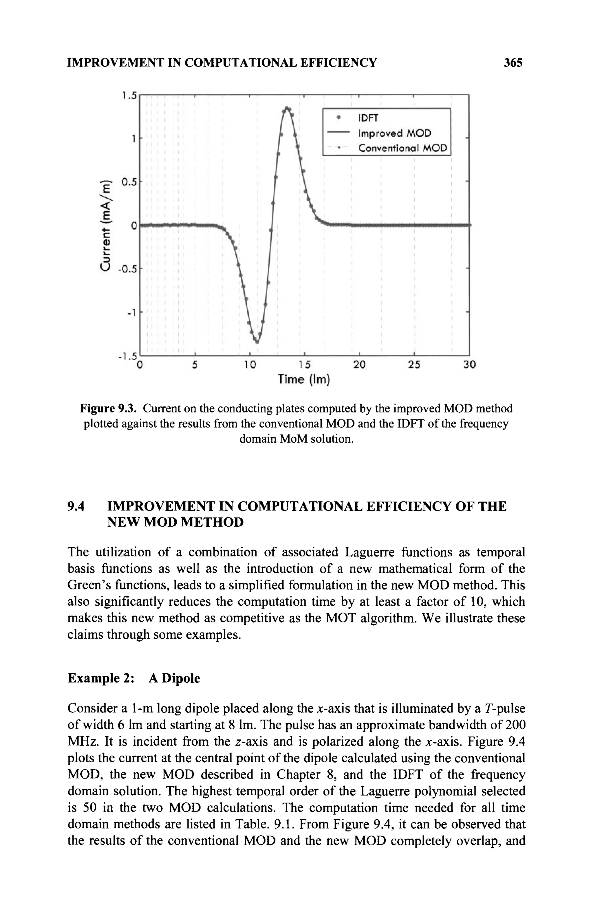 IMPROVEMENT IN COMPUTATIONAL EFFICIENCY 365
Figure 9.3. Current on the conducting plates computed by the improved MOD method
plotted against the results from the conventional MOD and the IDFT of the frequency
domain MoM solution.
9.4 IMPROVEMENT IN COMPUTATIONAL EFFICIENCY OF THE
NEW MOD METHOD
The utilization of a combination of associated Laguerre functions as temporal
basis functions as well as the introduction of a new mathematical form of the
Green's functions, leads to a simplified formulation in the new MOD method. This
also significantly reduces the computation time by at least a factor of 10, which
makes this new method as competitive as the MOT algorithm. We illustrate these
claims through some examples.
Example 2: A Dipole
Consider a 1-m long dipole placed along the x-axis that is illuminated by a Γ-pulse
of width 6 lm and starting at 8 lm. The pulse has an approximate bandwidth of 200
MHz. It is incident from the z-axis and is polarized along the x-axis. Figure 9.4
plots the current at the central point of the dipole calculated using the conventional
MOD, the new MOD described in Chapter 8, and the IDFT of the frequency
domain solution. The highest temporal order of the Laguerre polynomial selected
is 50 in the two MOD calculations. The computation time needed for all time
domain methods are listed in Table. 9.1. From Figure 9.4, it can be observed that
the results of the conventional MOD and the new MOD completely overlap, and
 