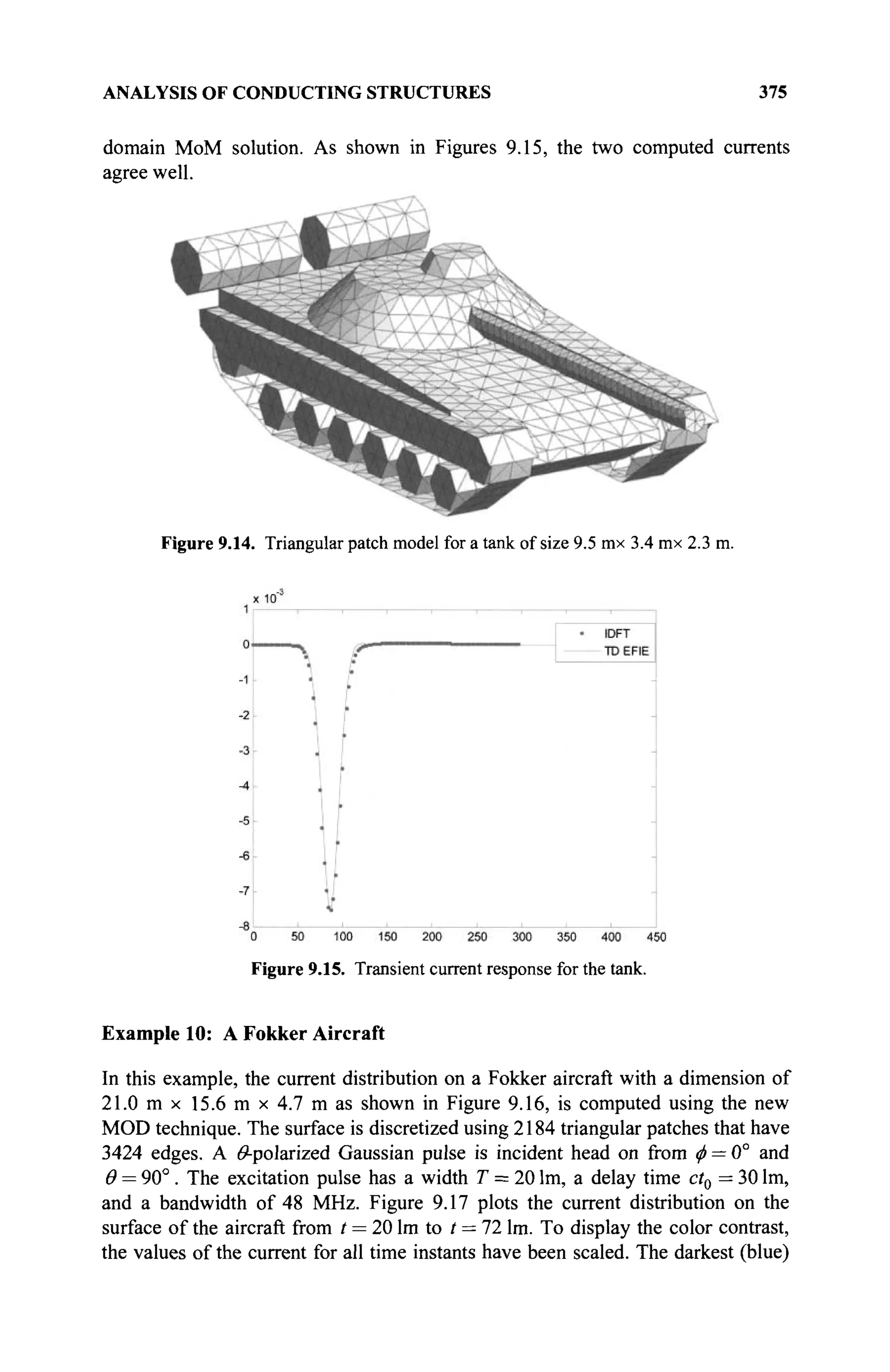 ANALYSIS OF CONDUCTING STRUCTURES 375
domain MoM solution. As shown in Figures 9.15, the two computed currents
agree well.
Figure 9.14. Triangular patch model for a tank of size 9.5 mx 3.4 mx 2.3 m.
Figure 9.15. Transient current response for the tank.
Example 10: A Fokker Aircraft
In this example, the current distribution on a Fokker aircraft with a dimension of
21.0 m x 15.6 m x 4.7 m as shown in Figure 9.16, is computed using the new
MOD technique. The surface is discretized using 2184 triangular patches that have
3424 edges. A ^-polarized Gaussian pulse is incident head on from φ = 0° and
Θ = 90° . The excitation pulse has a width T = 20 lm, a delay time ct0 = 30 lm,
and a bandwidth of 48 MHz. Figure 9.17 plots the current distribution on the
surface of the aircraft from t = 20 lm to t = 72 lm. To display the color contrast,
the values of the current for all time instants have been scaled. The darkest (blue)
 