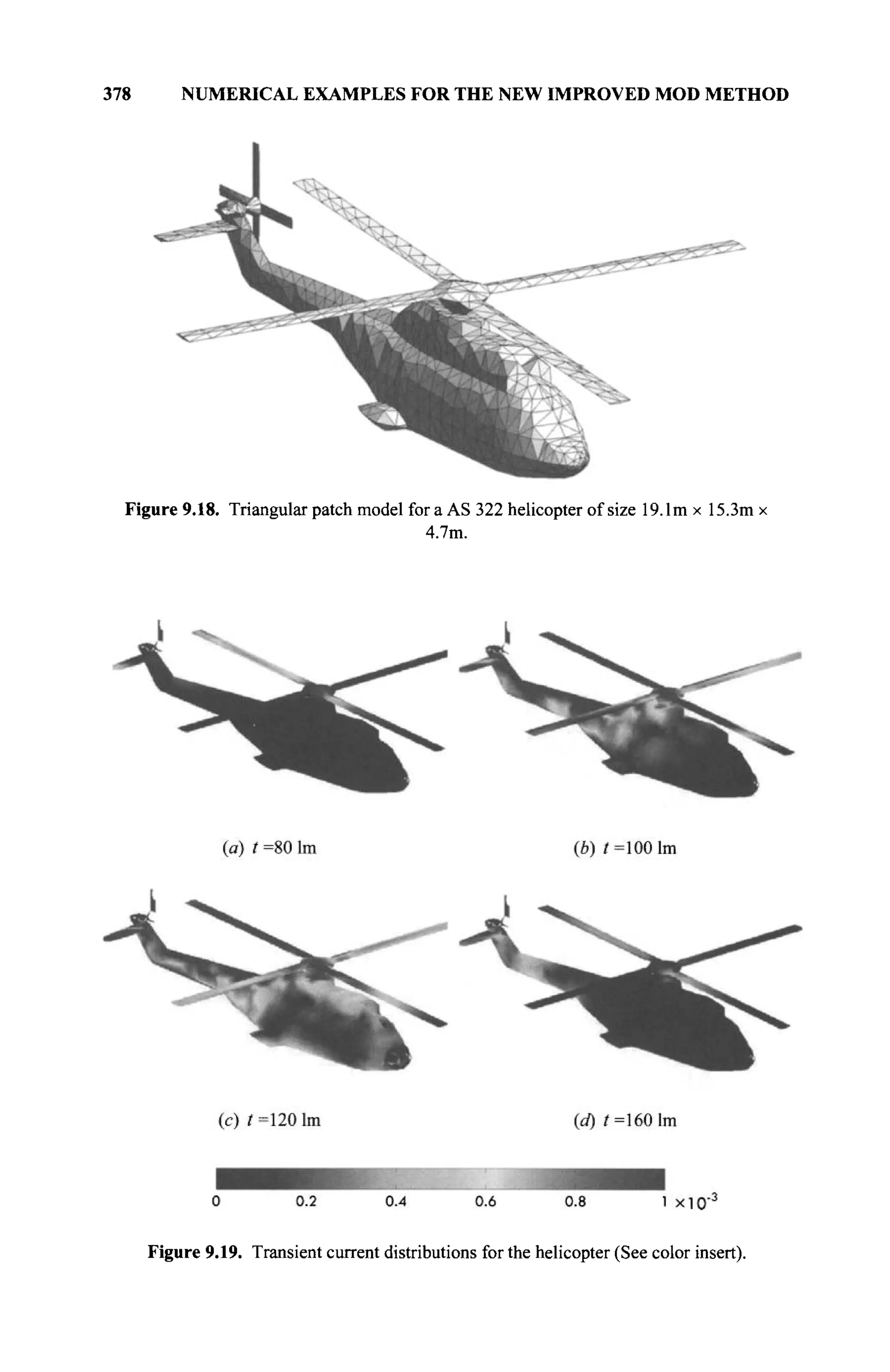 378 NUMERICAL EXAMPLES FOR THE NEW IMPROVED MOD METHOD
Figure9.18. Triangular patch model for a AS 322 helicopter of size 19.1mx 15.3mx
4.7m.
Figure 9.19. Transient current distributions for the helicopter (See color insert).
 