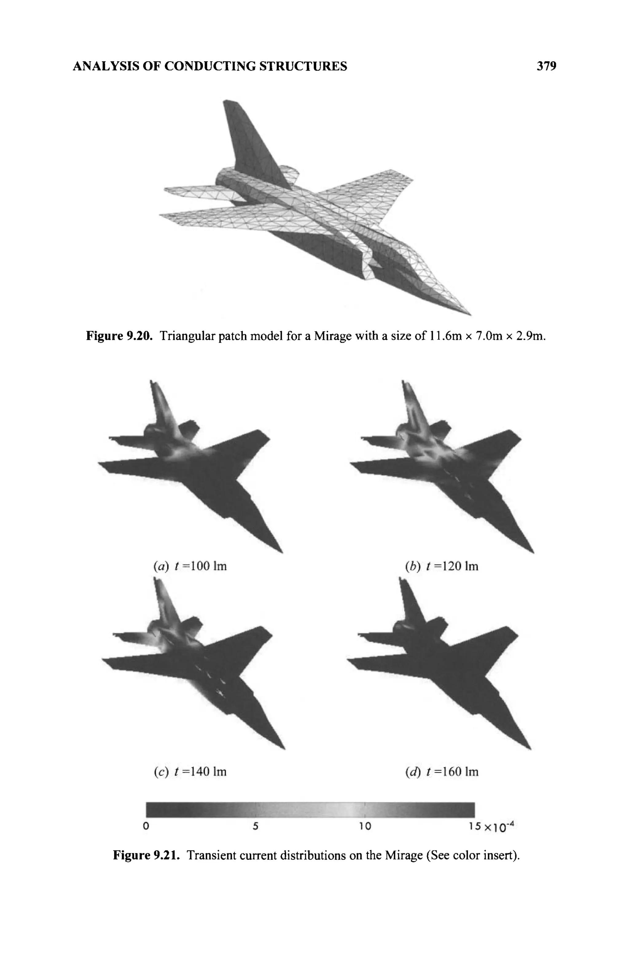 ANALYSIS OF CONDUCTING STRUCTURES 379
Figure 9.20. Triangular patch model for a Mirage with a size of 11.6m x 7.0m x 2.9m.
Figure 9.21. Transient current distributions on the Mirage (See color insert).
 