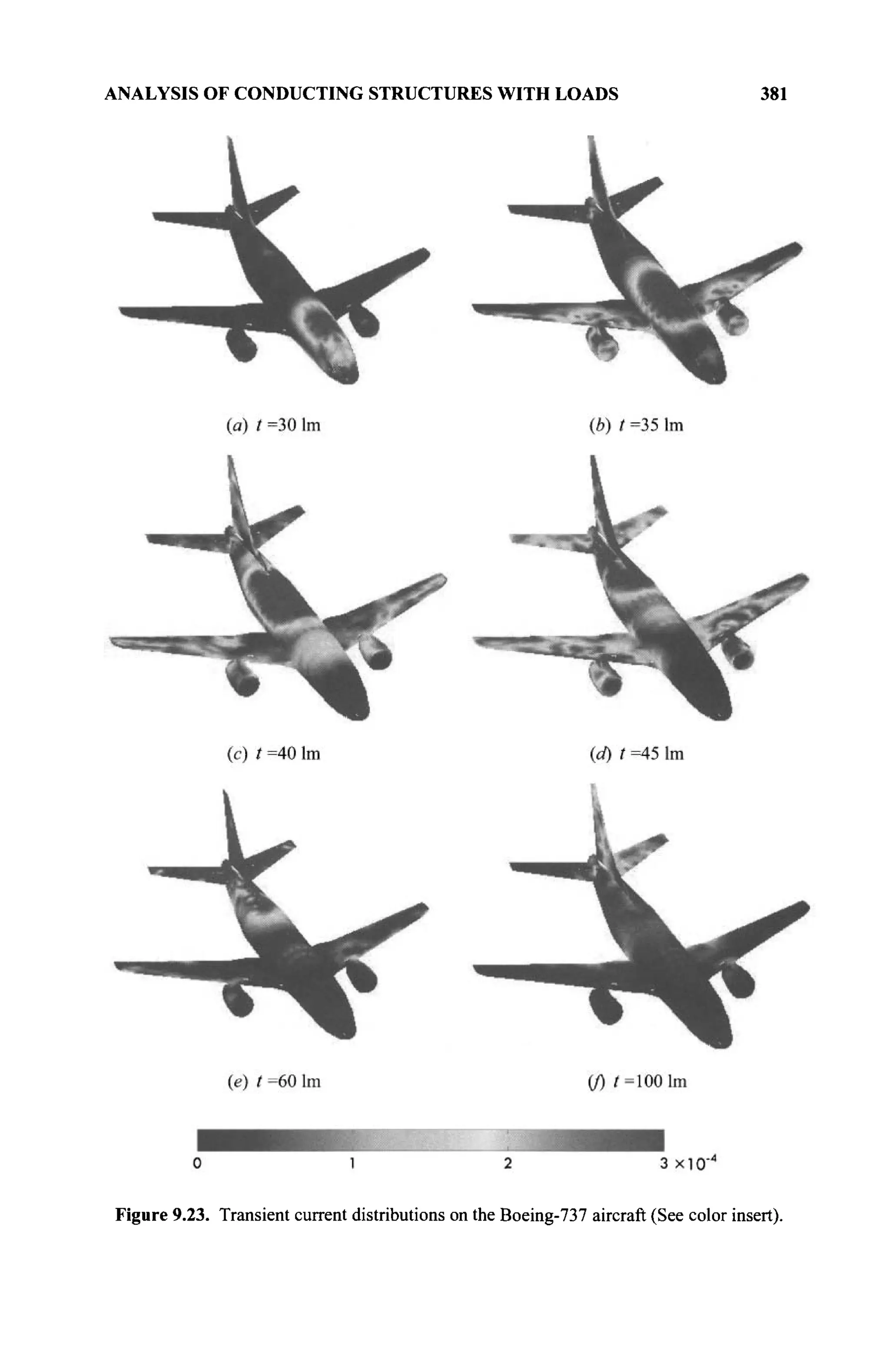 ANALYSIS OF CONDUCTING STRUCTURES WITH LOADS 381
Figure 9.23. Transient current distributions on the Boeing-737 aircraft (See color insert).
 