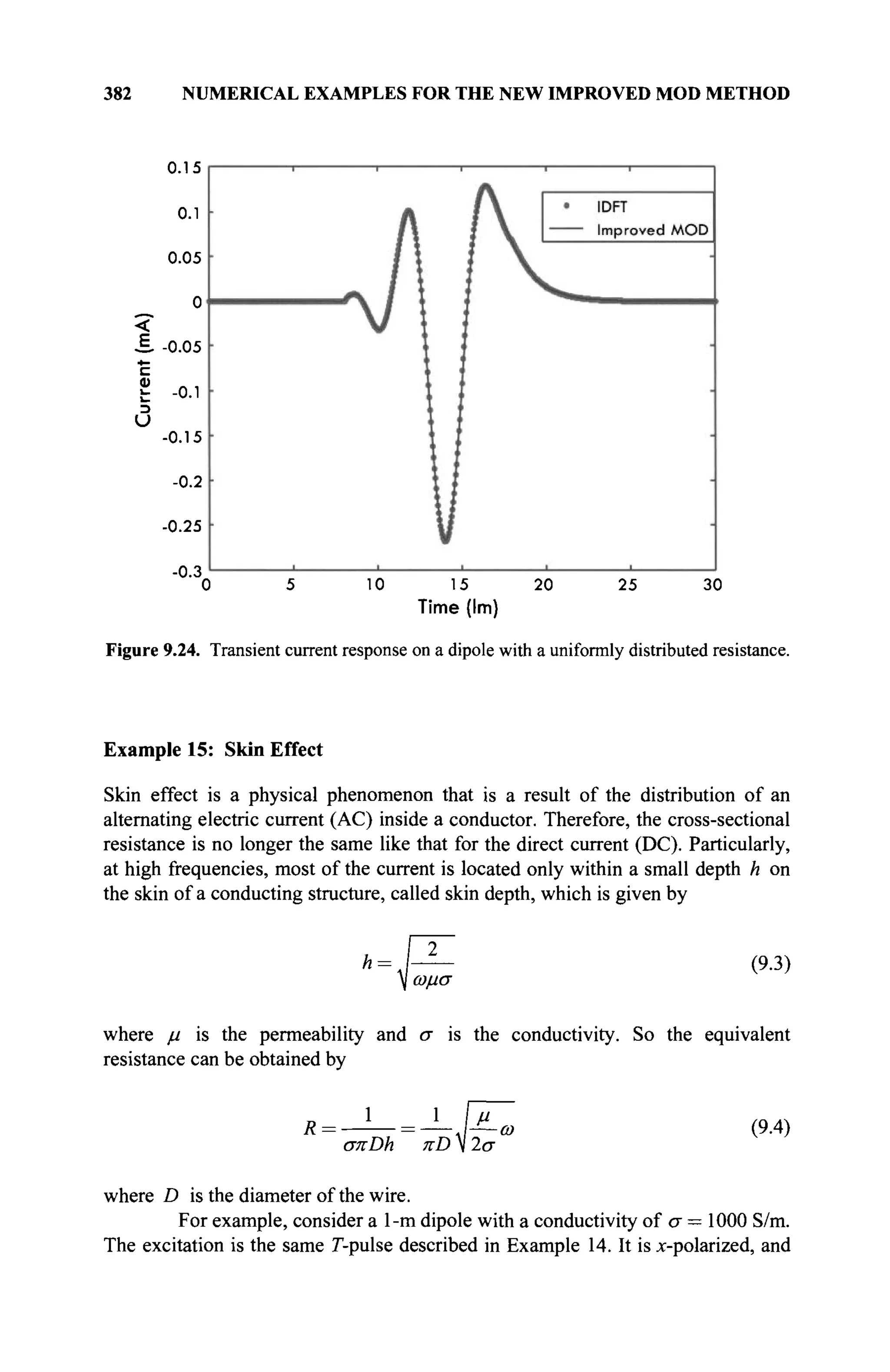 382 NUMERICAL EXAMPLES FOR THE NEW IMPROVED MOD METHOD
0.15
0.1
0.05
0
<
-E -0.05
g -ci
и
-0.15
-0.2
-0.25
-0.3
10 15 20 25 30
Time (Im)
Figure 9.24. Transient current response on a dipole with a uniformly distributed resistance.
Example 15: Skin Effect
Skin effect is a physical phenomenon that is a result of the distribution of an
alternating electric current (AC) inside a conductor. Therefore, the cross-sectional
resistance is no longer the same like that for the direct current (DC). Particularly,
at high frequencies, most of the current is located only within a small depth h on
the skin of a conducting structure, called skin depth, which is given by
ωμσ
(9.3)
where μ is the permeability and σ is the conductivity. So the equivalent
resistance can be obtained by
Я = -^— = ±.]Л-а (9.4)
where D is the diameter of the wire.
For example, consider a 1-m dipole with a conductivity of σ — 1000 S/m.
The excitation is the same Г-pulse described in Example 14. It is x-polarized, and
 