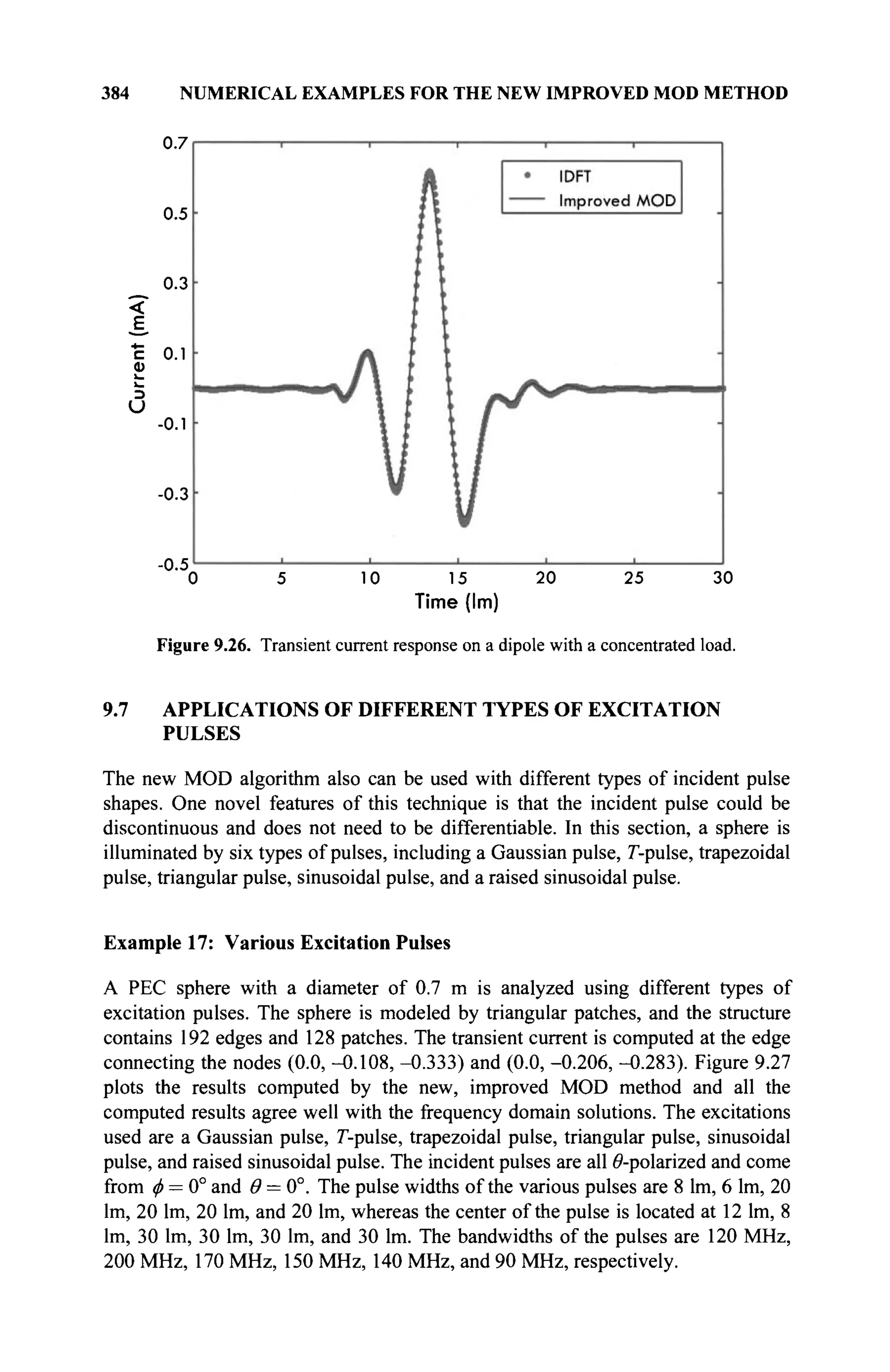 384 NUMERICAL EXAMPLES FOR THE NEW IMPROVED MOD METHOD
0.7
0.5
0.3
0.1
0.1
-0.3
5 10 15 20 25 30
Time (Im)
Transient current response on a dipole with a concentrated load.
9.7 APPLICATIONS OF DIFFERENT TYPES OF EXCITATION
PULSES
The new MOD algorithm also can be used with different types of incident pulse
shapes. One novel features of this technique is that the incident pulse could be
discontinuous and does not need to be differentiable. In this section, a sphere is
illuminated by six types of pulses, including a Gaussian pulse, Γ-pulse, trapezoidal
pulse, triangular pulse, sinusoidal pulse, and a raised sinusoidal pulse.
Example 17: Various Excitation Pulses
A PEC sphere with a diameter of 0.7 m is analyzed using different types of
excitation pulses. The sphere is modeled by triangular patches, and the structure
contains 192 edges and 128 patches. The transient current is computed at the edge
connecting the nodes (0.0, -0.108, -0.333) and (0.0, -0.206, -0.283). Figure 9.27
plots the results computed by the new, improved MOD method and all the
computed results agree well with the frequency domain solutions. The excitations
used are a Gaussian pulse, Γ-pulse, trapezoidal pulse, triangular pulse, sinusoidal
pulse, and raised sinusoidal pulse. The incident pulses are all 0-polarized and come
from φ — 0° and θ = 0°. The pulse widths of the various pulses are 8 lm, 6 lm, 20
lm, 20 lm, 20 lm, and 20 lm, whereas the center of the pulse is located at 12 lm, 8
lm, 30 lm, 30 lm, 30 lm, and 30 lm. The bandwidths of the pulses are 120 MHz,
200 MHz, 170 MHz, 150 MHz, 140 MHz, and 90 MHz, respectively.
<
E
с
U
-0.5
0
Figure 9.26.
 