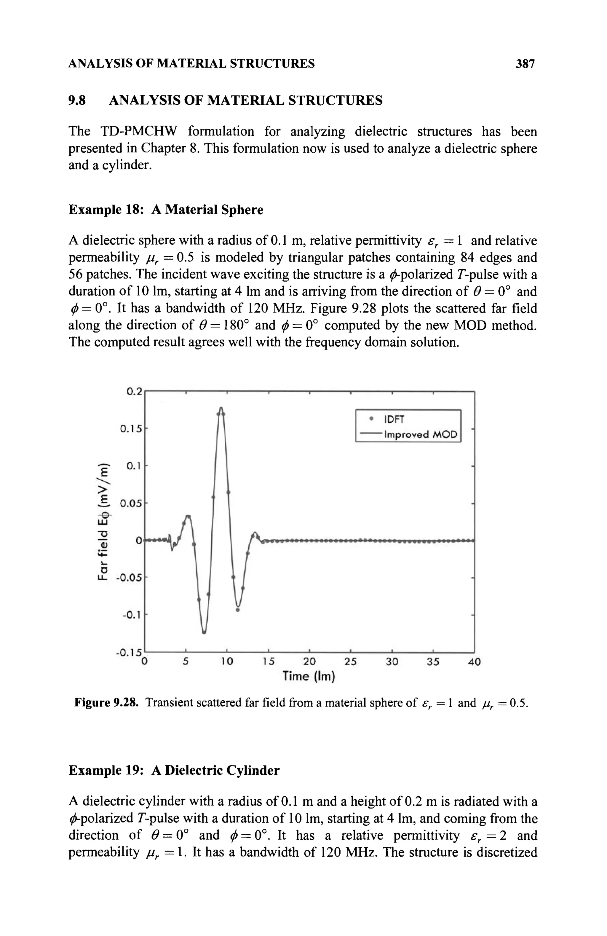 ANALYSIS OF MATERIAL STRUCTURES 387
9.8 ANALYSIS OF MATERIAL STRUCTURES
The TD-PMCHW formulation for analyzing dielectric structures has been
presented in Chapter 8. This formulation now is used to analyze a dielectric sphere
and a cylinder.
Example 18: A Material Sphere
A dielectric sphere with a radius of 0.1 m, relative permittivity er = 1 and relative
permeability μΓ = 0.5 is modeled by triangular patches containing 84 edges and
56 patches. The incident wave exciting the structure is a ^-polarized Γ-pulse with a
duration of 10 lm, starting at 4 lm and is arriving from the direction of Θ — 0° and
φ = 0°. It has a bandwidth of 120 MHz. Figure 9.28 plots the scattered far field
along the direction of Θ = 180° and φ = 0° computed by the new MOD method.
The computed result agrees well with the frequency domain solution.
Figure 9.28. Transient scattered farfieldfrom a material sphere of er = 1 and μ, = 0.5.
Example 19: A Dielectric Cylinder
A dielectric cylinder with a radius of 0.1 m and a height of 0.2 m is radiated with a
^-polarized Γ-pulse with a duration of 10 lm, starting at 4 lm, and coming from the
direction of 9=0° and φ = 0°. It has a relative permittivity sr = 2 and
permeability μκ = 1. It has a bandwidth of 120 MHz. The structure is discretized
 