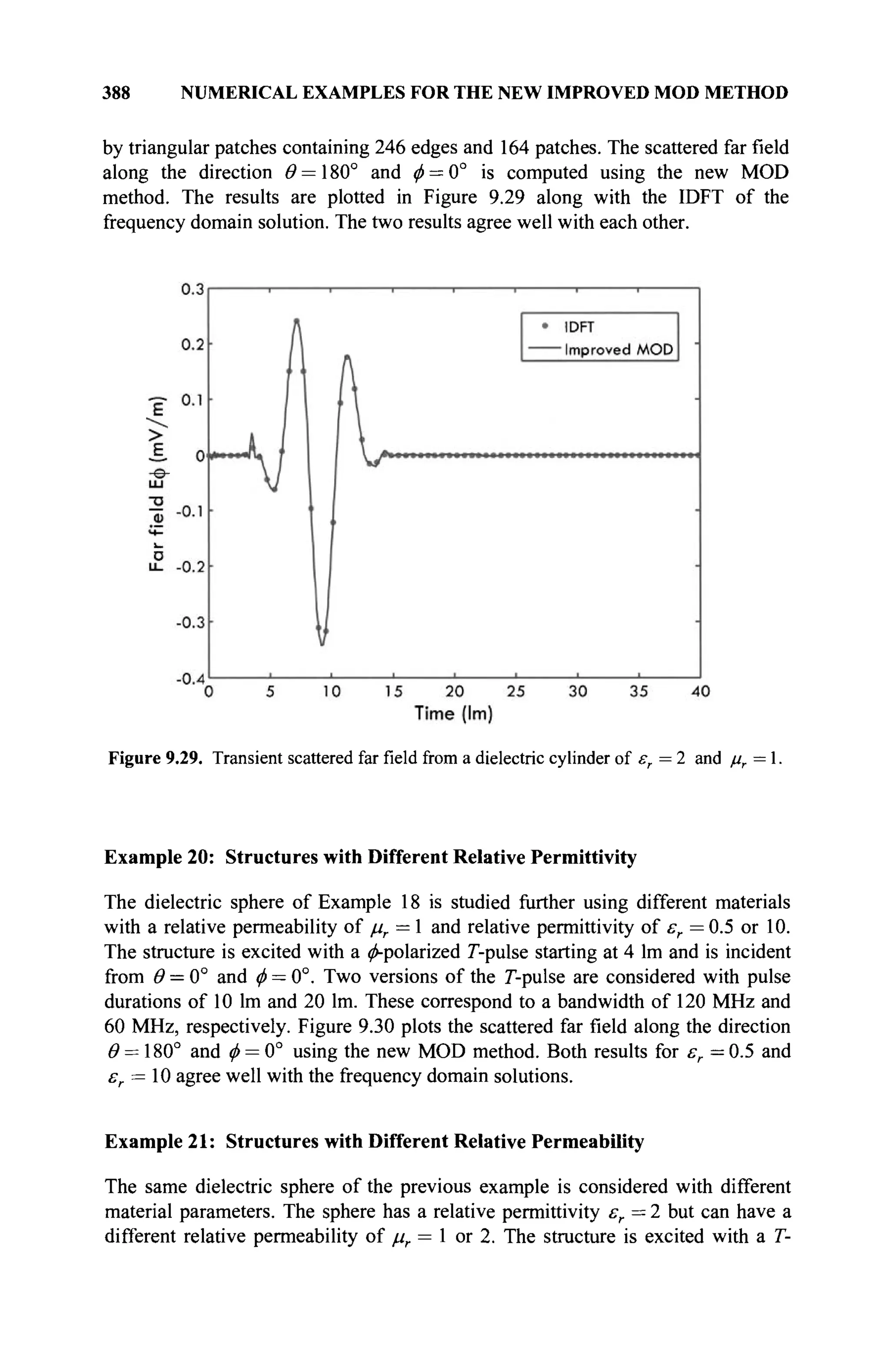 388 NUMERICAL EXAMPLES FOR THE NEW IMPROVED MOD METHOD
by triangular patches containing 246 edges and 164 patches. The scattered far field
along the direction Θ = 180° and φ = 0° is computed using the new MOD
method. The results are plotted in Figure 9.29 along with the IDFT of the
frequency domain solution. The two results agree well with each other.
Figure 9.29. Transient scattered farfieldfrom a dielectric cylinder of sr = 2 and ßr = 1.
Example 20: Structures with Different Relative Permittivity
The dielectric sphere of Example 18 is studied further using different materials
with a relative permeability of μτ = 1 and relative permittivity of вг = 0.5 or 10.
The structure is excited with a ^-polarized Γ-pulse starting at 4 lm and is incident
from 6
> = 0° and φ = 0°. Two versions of the Γ-pulse are considered with pulse
durations of 10 lm and 20 lm. These correspond to a bandwidth of 120 MHz and
60 MHz, respectively. Figure 9.30 plots the scattered far field along the direction
Θ = 180° and φ = 0° using the new MOD method. Both results for er = 0.5 and
er = 10 agree well with the frequency domain solutions.
Example 21: Structures with Different Relative Permeability
The same dielectric sphere of the previous example is considered with different
material parameters. The sphere has a relative permittivity sr=2 but can have a
different relative permeability of μν = 1 or 2. The structure is excited with a T-
 