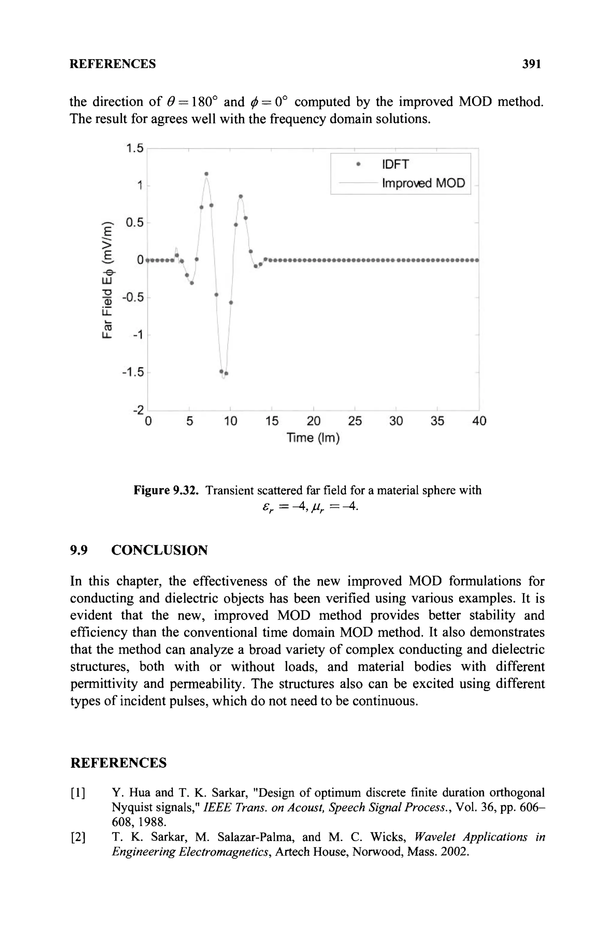 REFERENCES 391
the direction of θ = 180° and φ = 0° computed by the improved MOD method.
The result for agrees well with the frequency domain solutions.
Figure 9.32. Transient scattered farfieldfor a material sphere with
9.9 CONCLUSION
In this chapter, the effectiveness of the new improved MOD formulations for
conducting and dielectric objects has been verified using various examples. It is
evident that the new, improved MOD method provides better stability and
efficiency than the conventional time domain MOD method. It also demonstrates
that the method can analyze a broad variety of complex conducting and dielectric
structures, both with or without loads, and material bodies with different
permittivity and permeability. The structures also can be excited using different
types of incident pulses, which do not need to be continuous.
REFERENCES
[1] Y. Hua and T. K. Sarkar, "Design of optimum discrete finite duration orthogonal
Nyquist signals," IEEE Trans, on Acoust, Speech Signal Process., Vol. 36, pp. 606-
608, 1988.
[2] T. K. Sarkar, M. Salazar-Palma, and M. C. Wicks, Wavelet Applications in
Engineering Electromagnetics, Artech House, Norwood, Mass. 2002.
 
