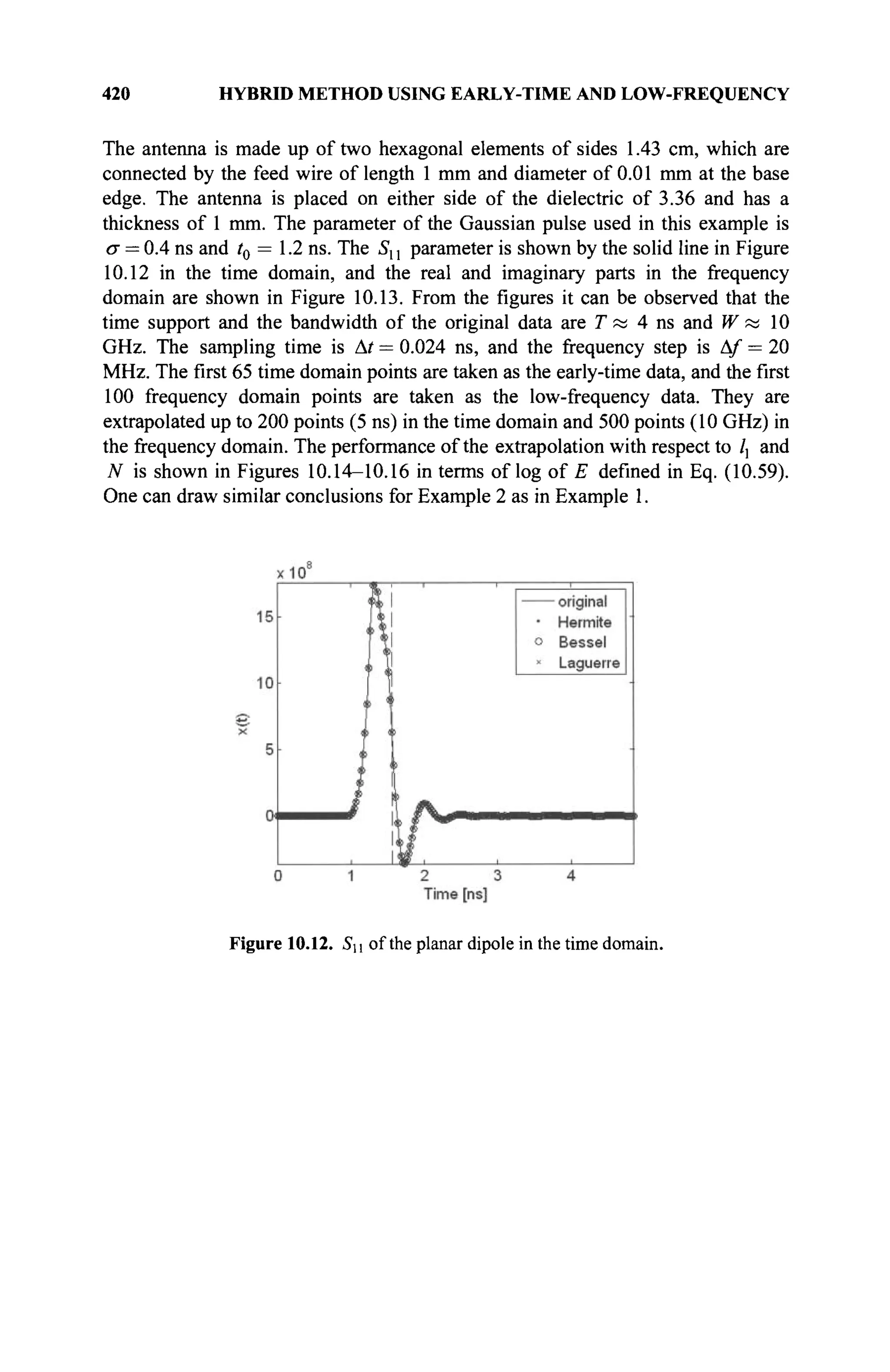 420 HYBRID METHOD USING EARLY-TIME AND LOW-FREQUENCY
The antenna is made up of two hexagonal elements of sides 1.43 cm, which are
connected by the feed wire of length 1 mm and diameter of 0.01 mm at the base
edge. The antenna is placed on either side of the dielectric of 3.36 and has a
thickness of 1 mm. The parameter of the Gaussian pulse used in this example is
σ = 0.4 ns and /0 = 1.2 ns. The Sx, parameter is shown by the solid line in Figure
10.12 in the time domain, and the real and imaginary parts in the frequency
domain are shown in Figure 10.13. From the figures it can be observed that the
time support and the bandwidth of the original data are T « 4 ns and W « 10
GHz. The sampling time is At = 0.024 ns, and the frequency step is Af = 20
MHz. The first 65 time domain points are taken as the early-time data, and the first
100 frequency domain points are taken as the low-frequency data. They are
extrapolated up to 200 points (5 ns) in the time domain and 500 points (10 GHz) in
the frequency domain. The performance of the extrapolation with respect to /, and
N is shown in Figures 10.14-10.16 in terms of log of E defined in Eq. (10.59).
One can draw similar conclusions for Example 2 as in Example 1.
Figure 10.12. 5ц of the planar dipole in the time domain.
 