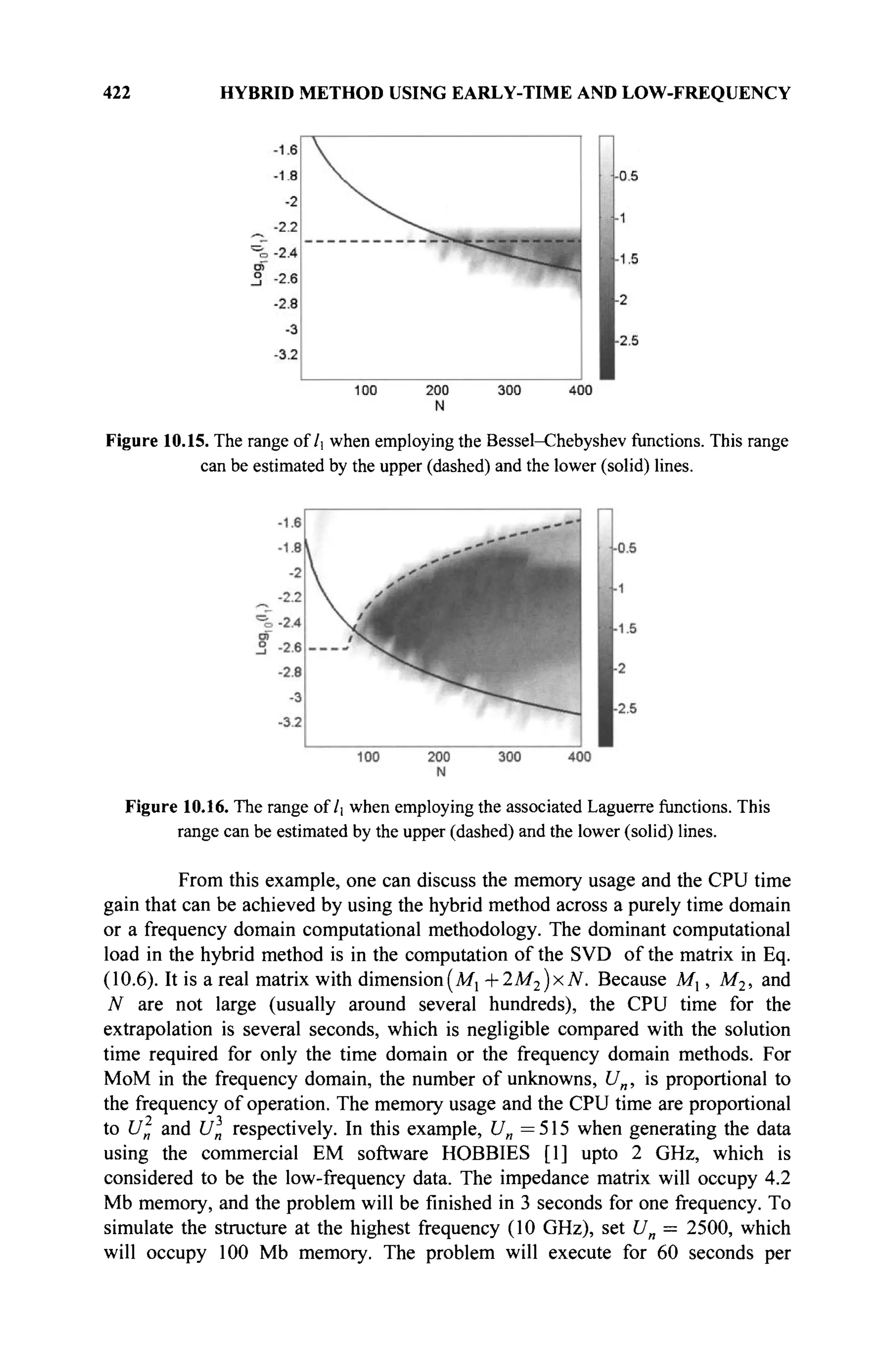 422 HYBRID METHOD USING EARLY-TIME AND LOW-FREQUENCY
Figure 10.15. The range of l when employing the Bessel-Chebyshev functions. This range
can be estimated by the upper (dashed) and the lower (solid) lines.
Figure 10.16. The range oîlx when employing the associated Laguerre functions. This
range can be estimated by the upper (dashed) and the lower (solid) lines.
From this example, one can discuss the memory usage and the CPU time
gain that can be achieved by using the hybrid method across a purely time domain
or a frequency domain computational methodology. The dominant computational
load in the hybrid method is in the computation of the SVD of the matrix in Eq.
(10.6). It is a real matrix with dimension(Mj +2M2)xN. Because M,, M2, and
N are not large (usually around several hundreds), the CPU time for the
extrapolation is several seconds, which is negligible compared with the solution
time required for only the time domain or the frequency domain methods. For
MoM in the frequency domain, the number of unknowns, Un, is proportional to
the frequency of operation. The memory usage and the CPU time are proportional
to U2
n and U respectively. In this example, U„ =515 when generating the data
using the commercial EM software HOBBIES [1] upto 2 GHz, which is
considered to be the low-frequency data. The impedance matrix will occupy 4.2
Mb memory, and the problem will be finished in 3 seconds for one frequency. To
simulate the structure at the highest frequency (10 GHz), set Un = 2500, which
will occupy 100 Mb memory. The problem will execute for 60 seconds per
 