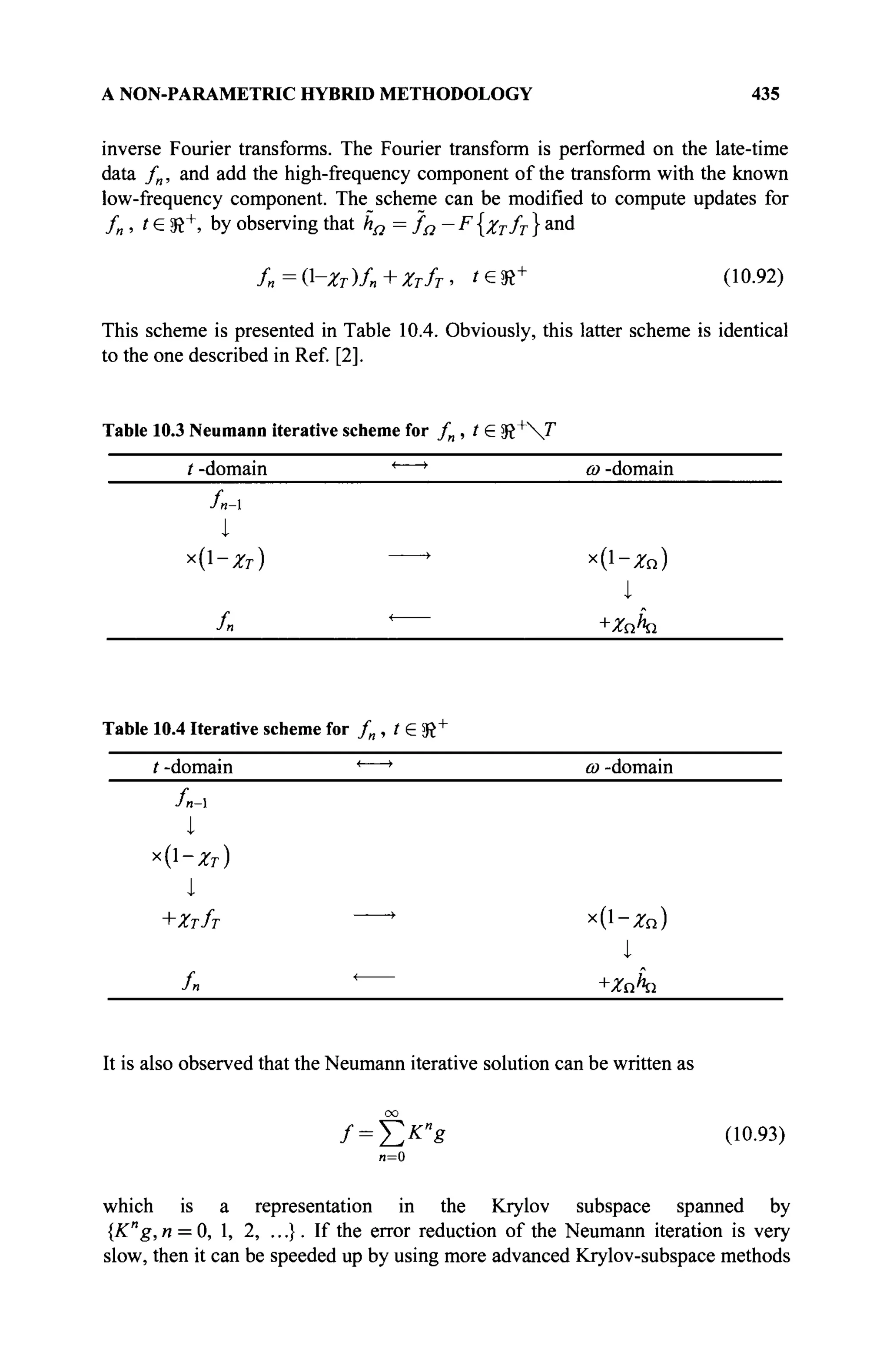 A NON-PARAMETRIC HYBRID METHODOLOGY 435
inverse Fourier transforms. The Fourier transform is performed on the late-time
data /„, and add the high-frequency component of the transform with the known
low-frequency component. The scheme can be modified to compute updates for
/„ , t € SR+, by observing that hn=fü-F {χτ/τ } and
ίη={^Χτ)ί«+Χτίτ, 'esR+ (10.92)
This scheme is presented in Table 10.4. Obviously, this latter scheme is identical
to the one described in Ref. [2].
Table 10.3 Neumann iterative scheme for fn, t G $l+
T
t -domain ω -domain
/и-1
I
x ( l - ^ r )
fn
* ( l - * o )
I
+Zn>b
Table 10.4 Iterative scheme for fn,t£ 5J+
t -domain ω -domain
fn-
I
* ( ! - ; & ■ )
I
+XTJT
fn
x ( l - 2 n )
I
+Xnki
It is also observed that the Neumann iterative solution can be written as
f=EK
"s
л=0
(10.93)
which is a representation in the Kjylov subspace spanned by
{K"g, n = 0, 1, 2, ...}. If the error reduction of the Neumann iteration is very
slow, then it can be speeded up by using more advanced Krylov-subspace methods
 