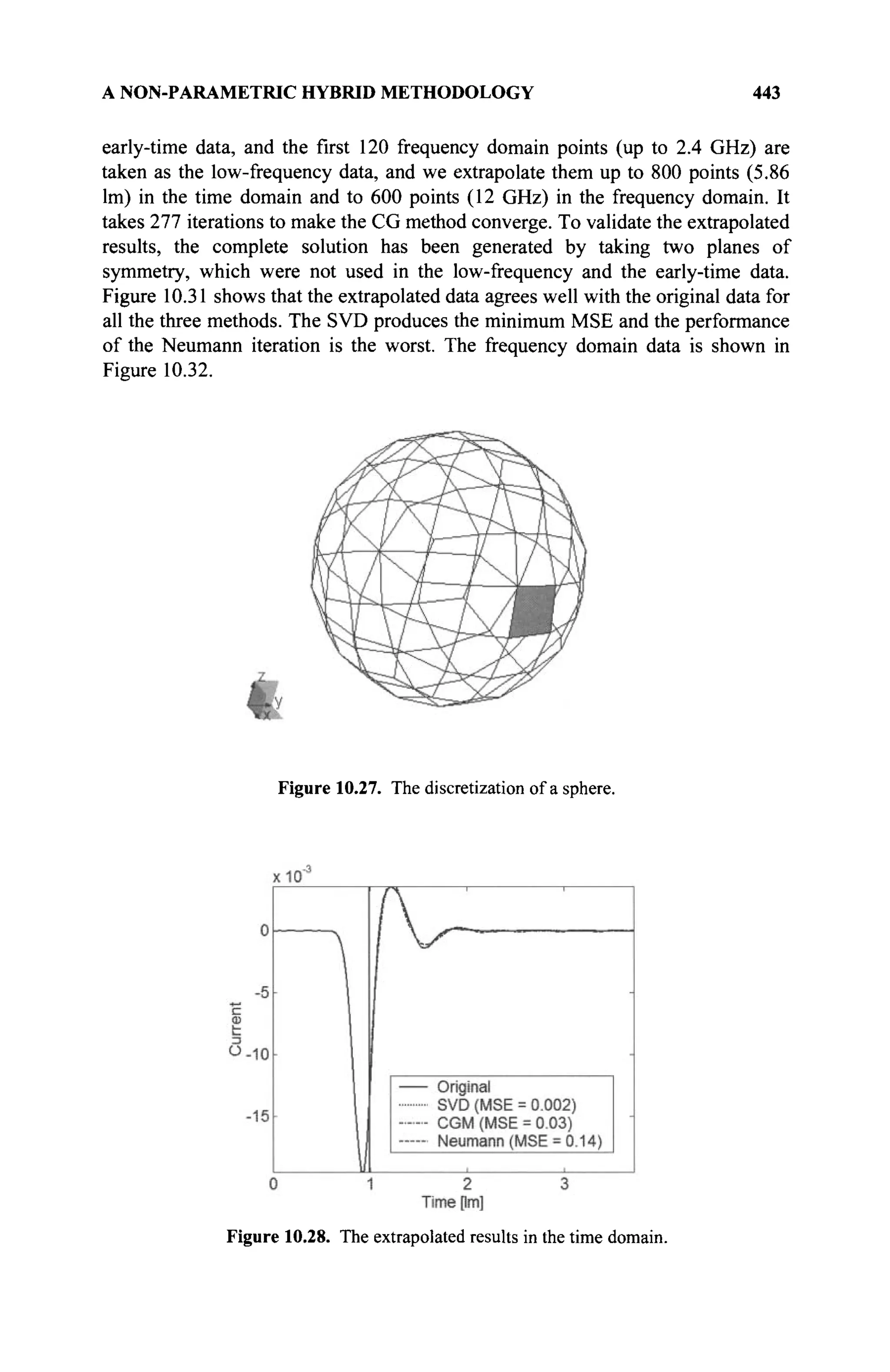 A NON-PARAMETRIC HYBRID METHODOLOGY 443
early-time data, and the first 120 frequency domain points (up to 2.4 GHz) are
taken as the low-frequency data, and we extrapolate them up to 800 points (5.86
lm) in the time domain and to 600 points (12 GHz) in the frequency domain. It
takes 277 iterations to make the CG method converge. To validate the extrapolated
results, the complete solution has been generated by taking two planes of
symmetry, which were not used in the low-frequency and the early-time data.
Figure 10.31 shows that the extrapolated data agrees well with the original data for
all the three methods. The SVD produces the minimum MSE and the performance
of the Neumann iteration is the worst. The frequency domain data is shown in
Figure 10.32.
Figure 10.27. The discretization of a sphere.
Figure 10.28. The extrapolated results in the time domain.
 