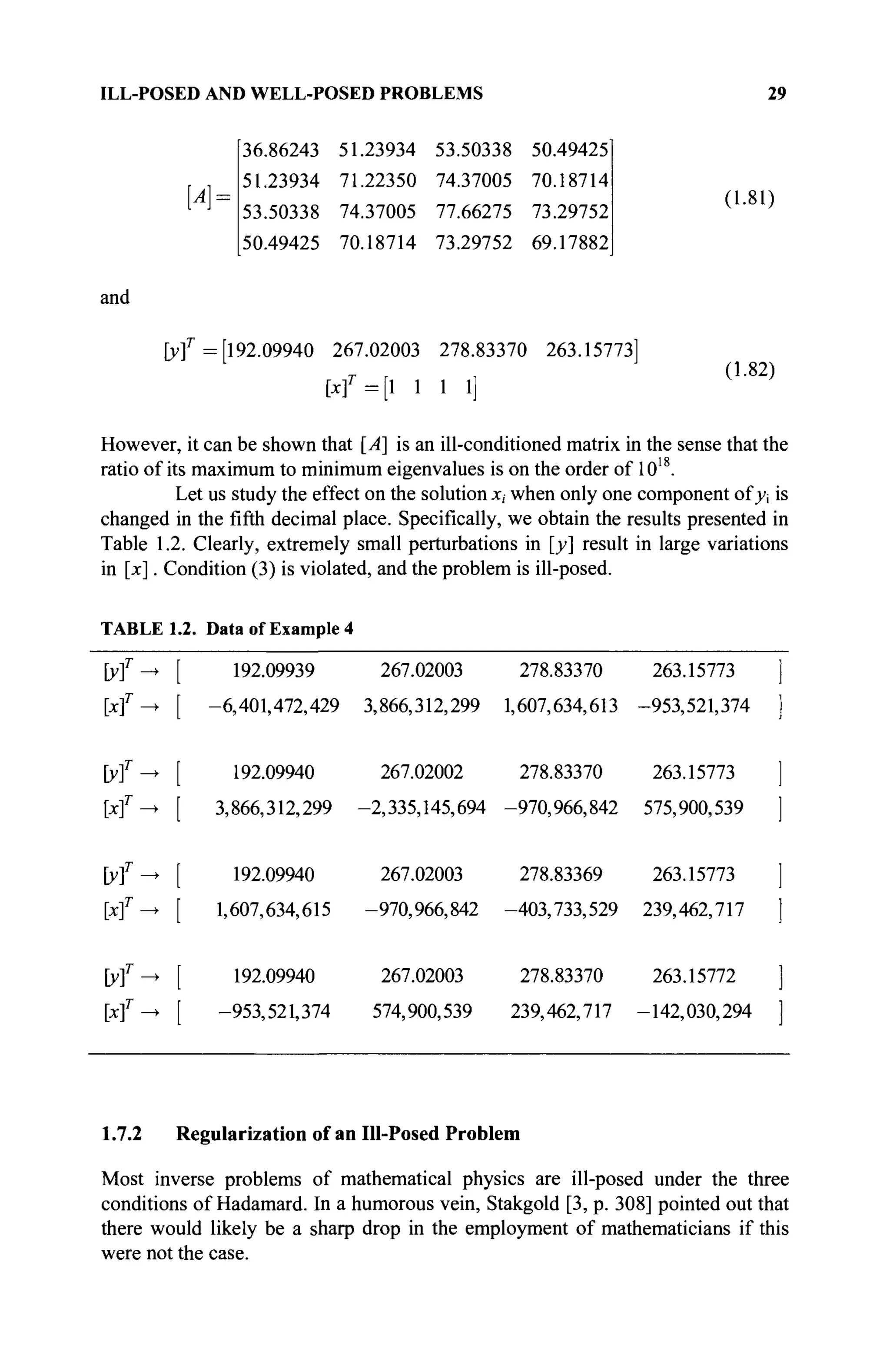 ILL-POSED AND WELL-POSED PROBLEMS 29
and
Mr
36.86243 51.23934 53.50338 50.49425
51.23934 71.22350 74.37005 70.18714
53.50338 74.37005 77.66275 73.29752
50.49425 70.18714 73.29752 69.17882
[192.09940 267.02003 278.83370 263.15773]
Wr
=[i i i i]
(1.81)
(1.82)
However, it can be shown that [A] is an ill-conditioned matrix in the sense that the
ratio of its maximum to minimum eigenvalues is on the order of 1018
.
Let us study the effect on the solution x, when only one component of y-, is
changed in the fifth decimal place. Specifically, we obtain the results presented in
Table 1.2. Clearly, extremely small perturbations in [y] result in large variations
in [x]. Condition (3) is violated, and the problem is ill-posed.
TABLE 1.2. Data of Example 4
[yf
[xf
[xf
yf
[xf
[y]r
[xf
192.09939 267.02003 278.83370 263.15773
-6,401,472,429 3,866,312,299 1,607,634,613 -953,521,374
192.09940 267.02002 278.83370 263.15773
3,866,312,299 -2,335,145,694 -970,966,842 575,900,539
192.09940 267.02003 278.83369 263.15773
1,607,634,615 -970,966,842 -403,733,529 239,462,717
192.09940 267.02003 278.83370 263.15772
-953,521,374 574,900,539 239,462,717 -142,030,294
1.7.2 Regularization of an Ill-Posed Problem
Most inverse problems of mathematical physics are ill-posed under the three
conditions of Hadamard. In a humorous vein, Stakgold [3, p. 308] pointed out that
there would likely be a sharp drop in the employment of mathematicians if this
were not the case.
 