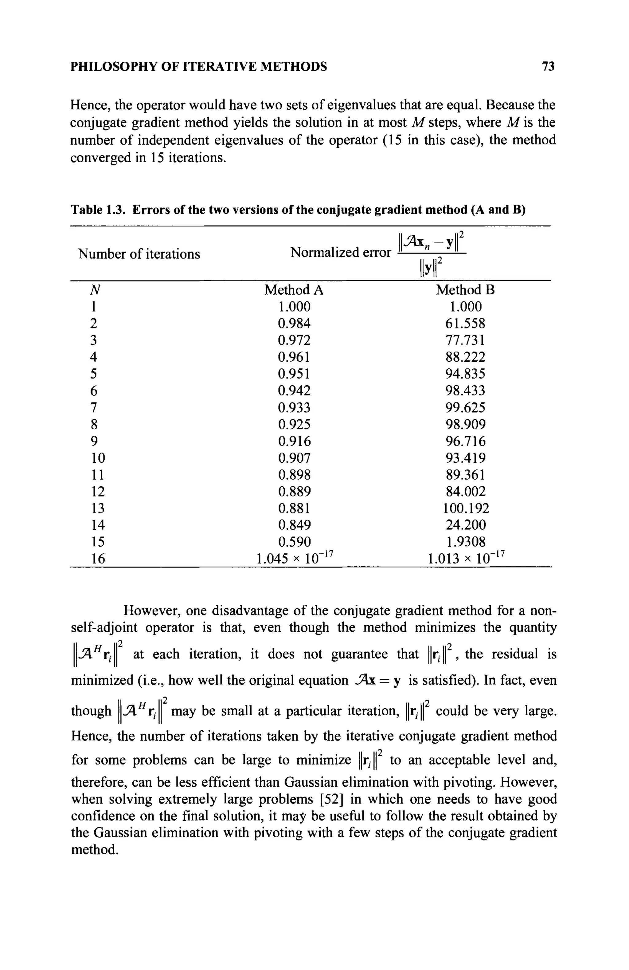 PHILOSOPHY OF ITERATIVE METHODS 73
Hence, the operator would have two sets of eigenvalues that are equal. Because the
conjugate gradient method yields the solution in at most M steps, where M is the
number of independent eigenvalues of the operator (15 in this case), the method
converged in 15 iterations.
Table 1.3. Errors of the two versions of the conjugate gradient method (A and B)
Number of iterations Normalized error -
У
N
1
2
3
4
5
6
7
8
9
10
1
1
12
13
14
15
16
Method A
1.000
0.984
0.972
0.961
0.951
0.942
0.933
0.925
0.916
0.907
0.898
0.889
0.881
0.849
0.590
1.045 x 104 7
Method В
1.000
61.558
77.731
88.222
94.835
98.433
99.625
98.909
96.716
93.419
89.361
84.002
100.192
24.200
1.9308
1.013 x 10"
However, one disadvantage of the conjugate gradient method for a non-
self-adjoint operator is that, even though the method minimizes the quantity
Il H II2
ιι2
«Л rJ at each iteration, it does not guarantee that [|r( || , the residual is
minimized (i.e., how well the original equation Лх = у is satisfied). In fact, even
though ЛЯ
г, may be small at a particular iteration, ||r;|| could be very large.
Hence, the number of iterations taken by the iterative conjugate gradient method
|| ||2
for some problems can be large to minimize r,- to an acceptable level and,
therefore, can be less efficient than Gaussian elimination with pivoting. However,
when solving extremely large problems [52] in which one needs to have good
confidence on the final solution, it may be useful to follow the result obtained by
the Gaussian elimination with pivoting with a few steps of the conjugate gradient
method.
 