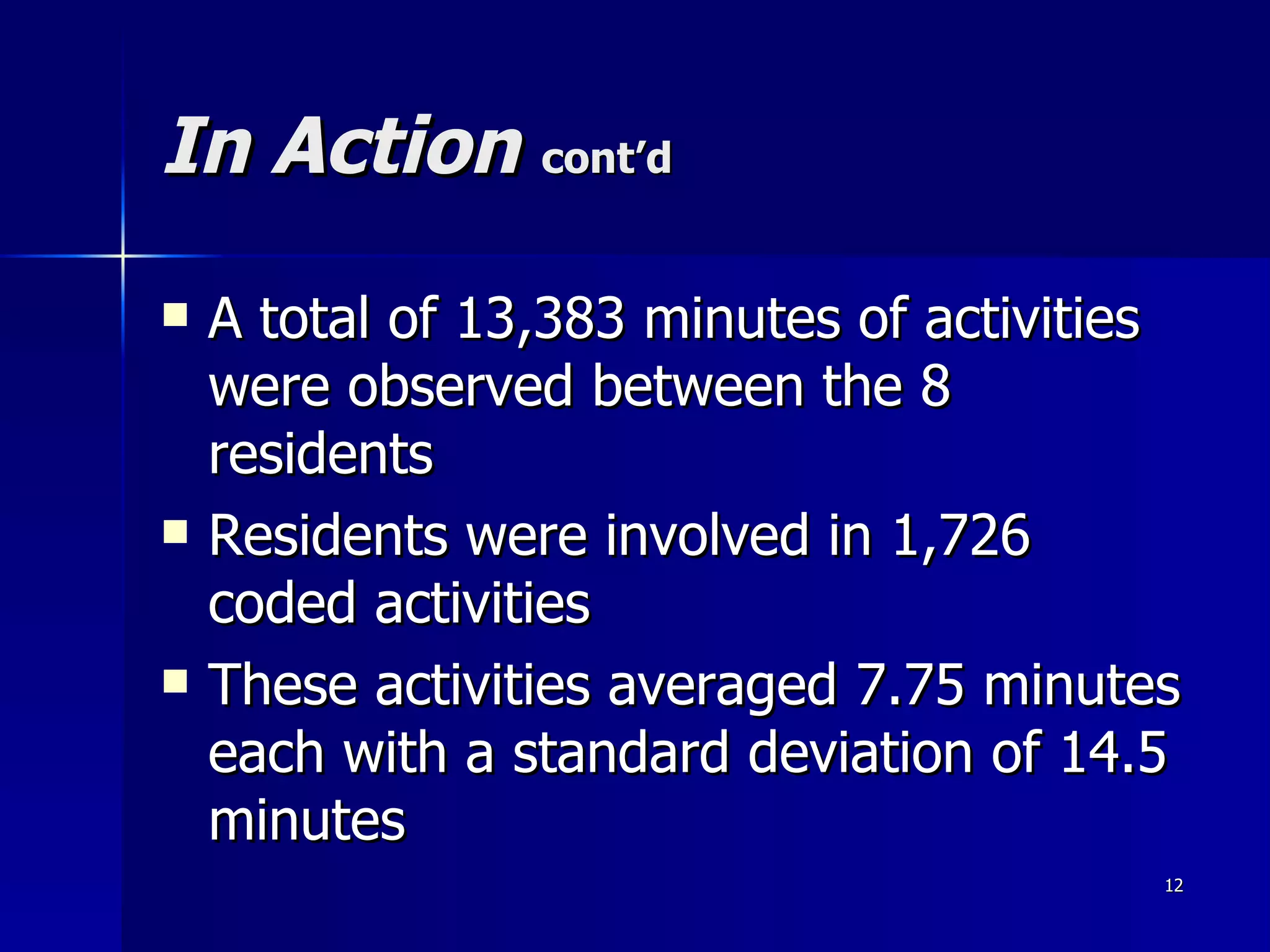 In Action   cont’d A total of 13,383 minutes of activities were observed between the 8 residents Residents were involved in 1,726 coded activities These activities averaged 7.75 minutes each with a standard deviation of 14.5 minutes 