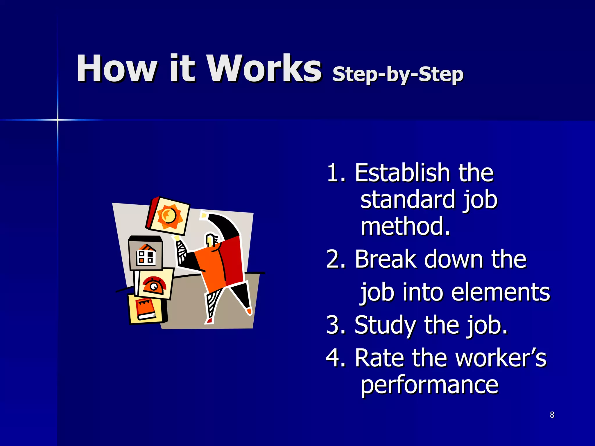 How it Works  Step-by-Step 1. Establish the standard job method. 2. Break down the job into elements 3. Study the job. 4. Rate the worker’s performance 