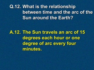 Q.12. What is the relationship
      between time and the arc of the
      Sun around the Earth?


A.12. The Sun travels an arc of 15
      degrees each hour or one
      degree of arc every four
      minutes.
 