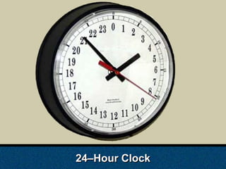 24–Hour Clock
 