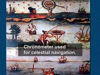 Chronometer used
for celestial navigation.
 