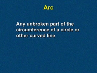 Arc

Any unbroken part of the
circumference of a circle or
other curved line
 