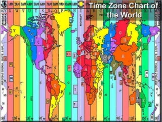 Time Zone Chart of
    the World
 