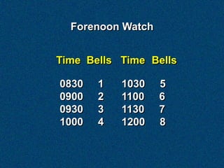 Forenoon Watch


Time Bells Time Bells

0830   1   1030    5
0900   2   1100    6
0930   3   1130    7
1000   4   1200    8
 