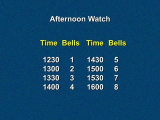 Afternoon Watch


Time Bells Time Bells

1230   1   1430     5
1300   2   1500     6
1330   3   1530     7
1400   4   1600     8
 