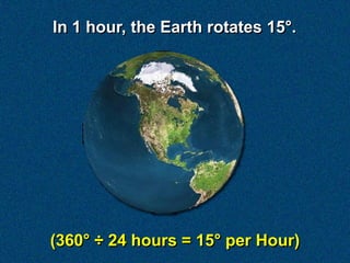 In 1 hour, the Earth rotates 15°.




(360° ÷ 24 hours = 15° per Hour)
 