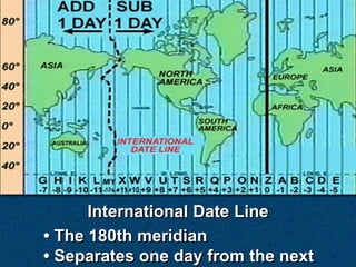 International Date Line
• The 180th meridian
• Separates one day from the next
 
