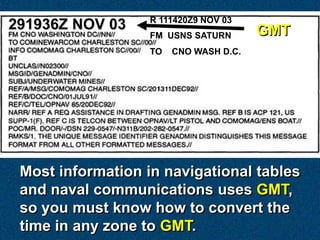 R 111420Z9 NOV 03
291936Z NOV 03                          GMT
                   FM USNS SATURN
                   TO   CNO WASH D.C.




 Most information in navigational tables
 and naval communications uses GMT,
 so you must know how to convert the
 time in any zone to GMT.
 