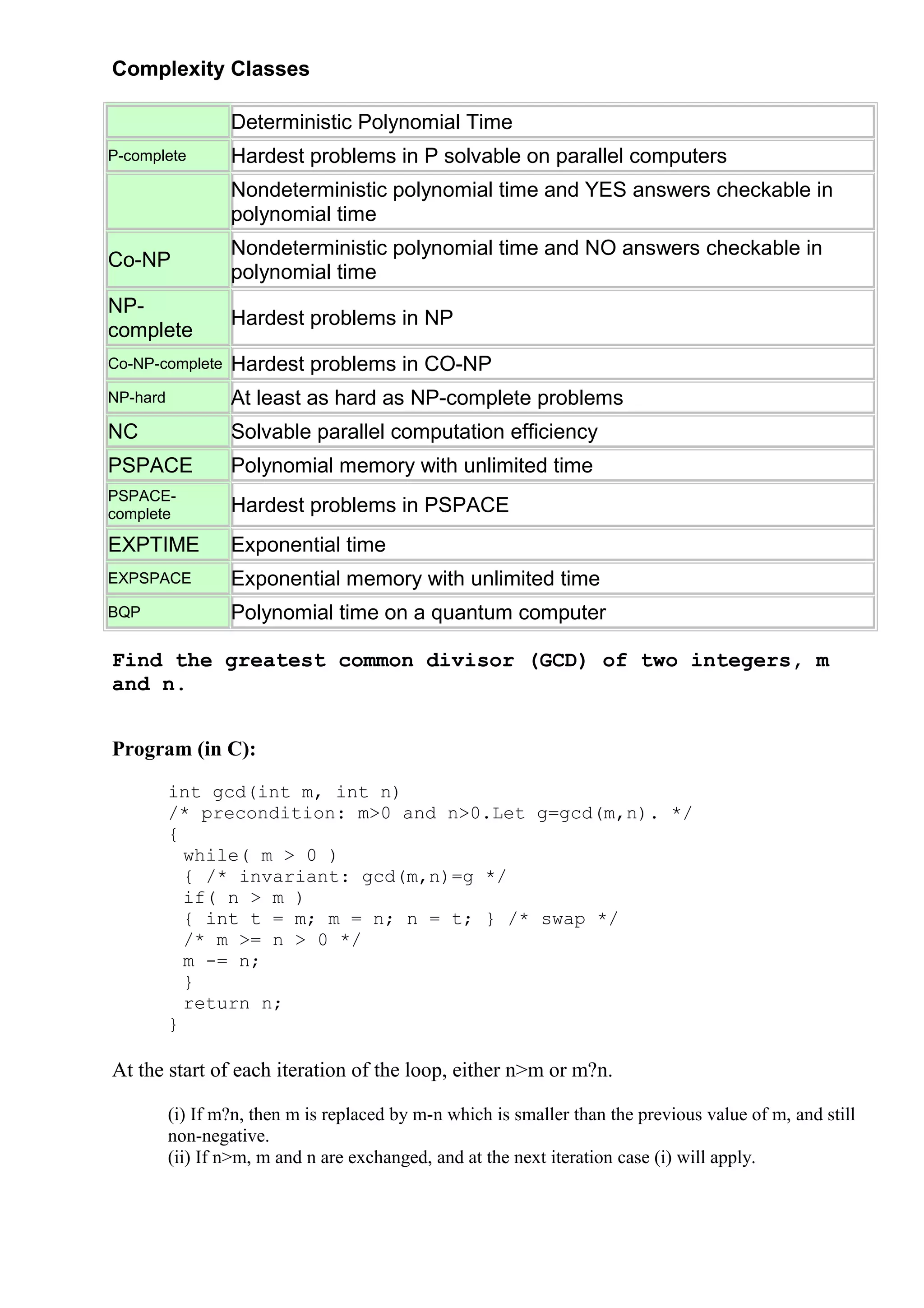 Time and space complexity | DOC