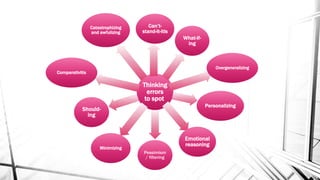Time and stress management | PPTX