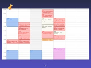 Time And Task Management | KEY