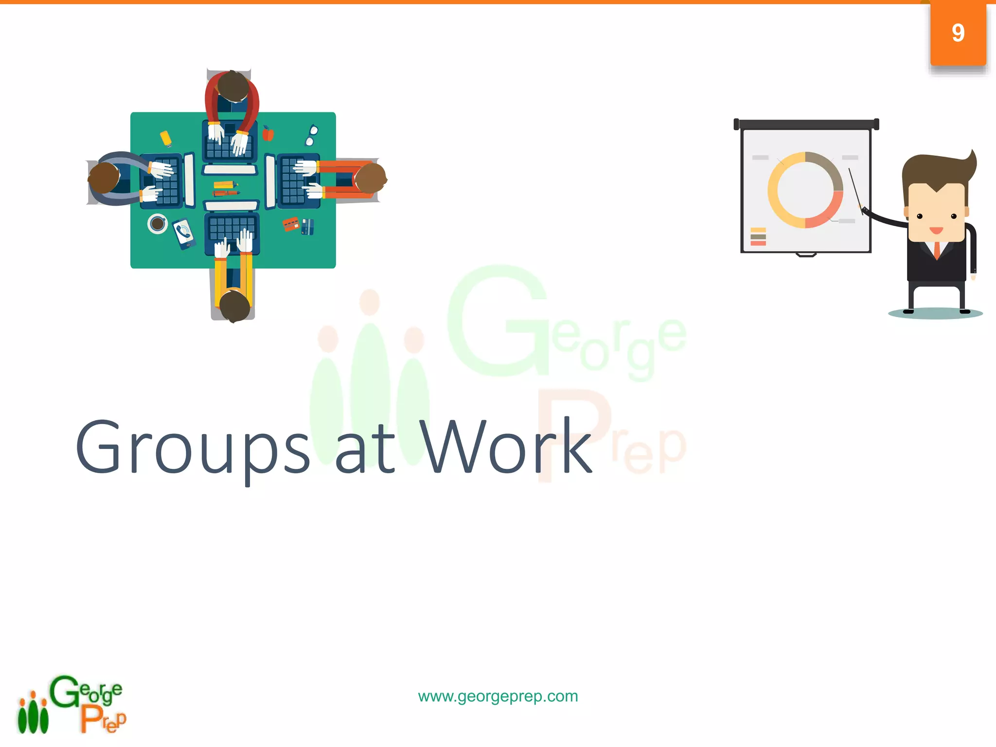 www.georgeprep.com
9
Groups at Work
 