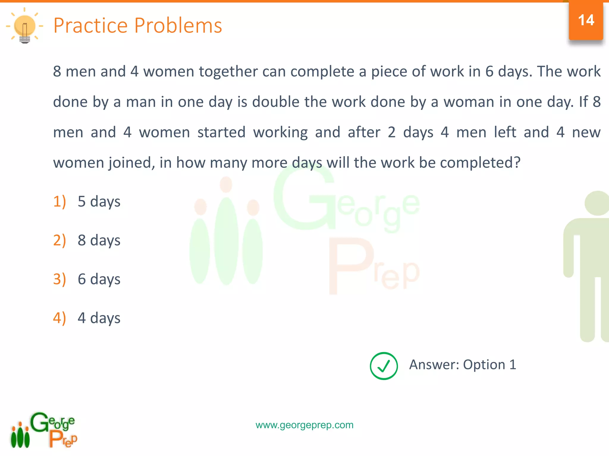 www.georgeprep.com
14
8 men and 4 women together can complete a piece of work in 6 days. The work
done by a man in one day is double the work done by a woman in one day. If 8
men and 4 women started working and after 2 days 4 men left and 4 new
women joined, in how many more days will the work be completed?
1) 5 days
2) 8 days
3) 6 days
4) 4 days
Practice Problems
Answer: Option 1
 