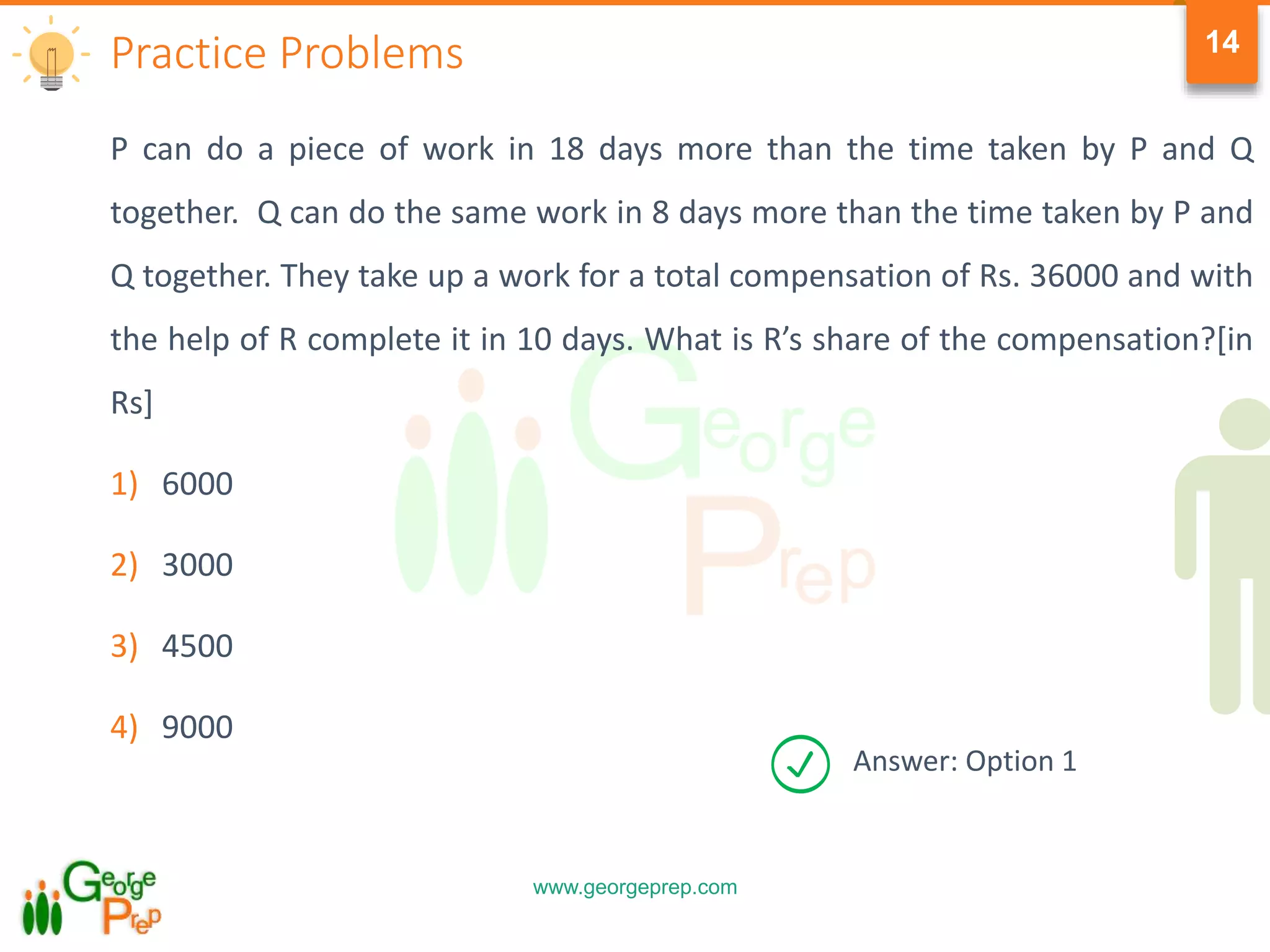 www.georgeprep.com
14
P can do a piece of work in 18 days more than the time taken by P and Q
together. Q can do the same work in 8 days more than the time taken by P and
Q together. They take up a work for a total compensation of Rs. 36000 and with
the help of R complete it in 10 days. What is R’s share of the compensation?[in
Rs]
1) 6000
2) 3000
3) 4500
4) 9000
Practice Problems
Answer: Option 1
 