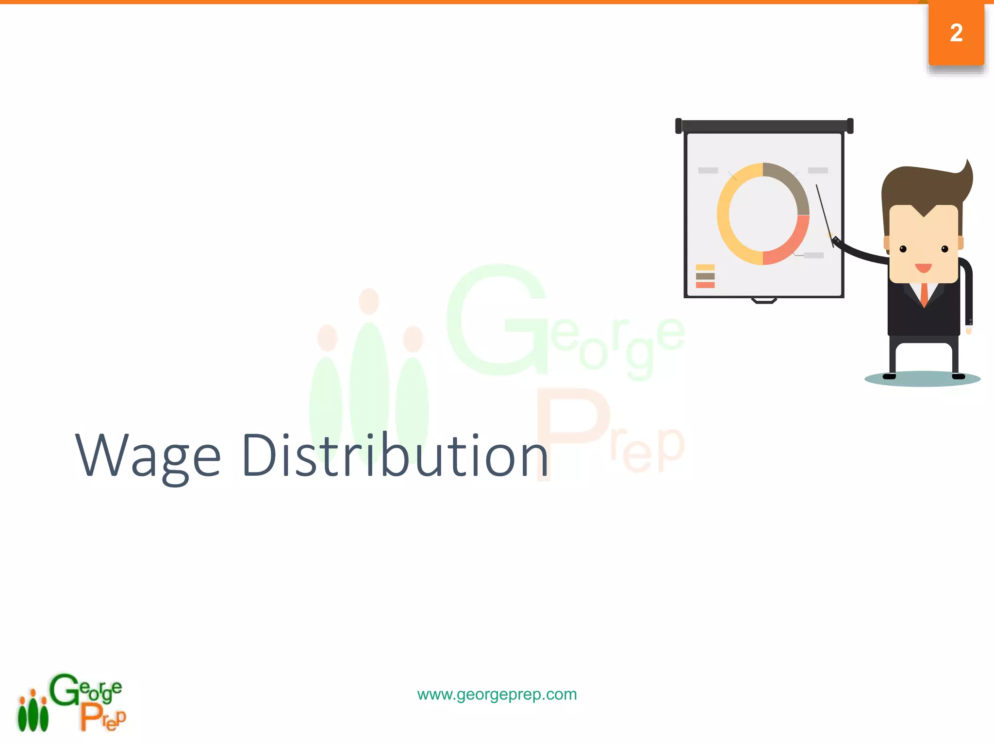 www.georgeprep.com
2
Wage Distribution
 