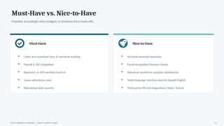 Must-Have vs. Nice-to-Have
Prioritize accordingly when budgets or timelines force trade-offs.
Must-Have
▪ Labor Act-compliant hour & overtime tracking
▪ Payroll & SSF integration
▪ Biometric or GPS-verified check-in
▪ Leave-attendance sync
▪ Role-based data security
Nice-to-Have
▪ AI-based anomaly detection
▪ Facial-recognition liveness checks
▪ Advanced workforce analytics dashboards
▪ Multi-language interface beyond Nepali/English
▪ Third-party HR tool integrations (Slack, Teams)
Time & Attendance Software | Buyer's Guide for Nepal 11
 