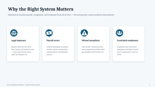 Why the Right System Matters
Attendance touches payroll, compliance, and employee trust all at once — the wrong tool creates problems downstream.
Legal exposure
Nepal's Labor Act sets strict
hour, break, and overtime rules
— inaccurate records mean
audit and dispute risk.
Payroll errors
Manual attendance-to-payroll
transfer causes overpayment,
underpayment, and disputed
salaries.
Missed exceptions
Late arrivals, missed punches,
and unapproved overtime often
go unnoticed until month-end.
Frustrated employees
Employees lose trust when
attendance and leave records
aren't transparent or easy to
verify.
Time & Attendance Software | Buyer's Guide for Nepal 2
 