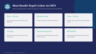 Must Handle Nepal's Labor Act 2074
Before comparing features, confirm the system can enforce these baseline rules automatically.
8 hrs / 48 hrs
Maximum working hours per day and per week
(Section 28).
30-min break
Mandatory rest after 5 continuous working hours.
4 hrs / 24 hrs
Overtime cap per day and per week, with employee
consent.
1.5x pay
Statutory overtime premium the system should
auto-calculate.
Records required
Employers must maintain attendance & overtime
logs for inspection.
SSF-linked
Attendance data should tie cleanly into SSF-based
payroll reporting.
Time & Attendance Software | Buyer's Guide for Nepal 3
 