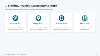 1. Flexible, Reliable Attendance Capture
One method rarely fits an entire workforce — look for a system that supports several.
Biometric devices
Fingerprint or face recognition for fixed
office locations — hard to falsify.
GPS & geofencing
Location-verified check-in for field staff,
sales teams, and multi-branch offices.
Mobile self check-in
Employees clock in from the Pace
HRMS-style mobile app, wherever they
work.
QR / web punch
Fast, low-cost option for small offices
or shared entry points.
Time & Attendance Software | Buyer's Guide for Nepal 4
 