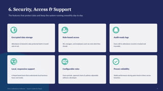 6. Security, Access & Support
The features that protect data and keep the system running smoothly day to day.
Encrypted data storage
Attendance & biometric data protected both in transit
and at rest.
Role-based access
HR, managers, and employees each see only what they
should.
Audit-ready logs
Every edit to attendance records is tracked and
traceable.
Local, responsive support
A Nepal-based team that understands local business
hours and needs.
Configurable rules
Grace periods, approval chains & policies adjustable
without a developer.
Proven reliability
Stable performance during peak check-in times across
branches.
Time & Attendance Software | Buyer's Guide for Nepal 9
 