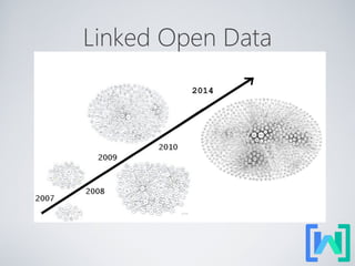 Linked Open Data in 2014
 