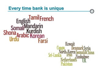 Every time bank is unique
 
