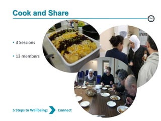 Cook and Share
• 3 Sessions
• 13 members
5 Steps to Wellbeing: Connect
 