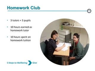 Homework Club
• 3 tutors + 3 pupils
• 10 hours earned as
homework tutor
• 10 hours spent on
homework tuition
5 Steps to Wellbeing: Give
 