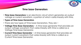 How Time Base Generation Works time base565464646464794654646464654646465.pptx