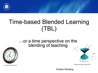 Time-based Blended Learning (TBL) … or a time perspective on the blending of teaching Anders Norberg From Wikimedia Commons Einstein-Minkowski´s Space-Time 