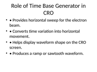 How Time Base Generation Works working of time base generator cro presentation.pptx
