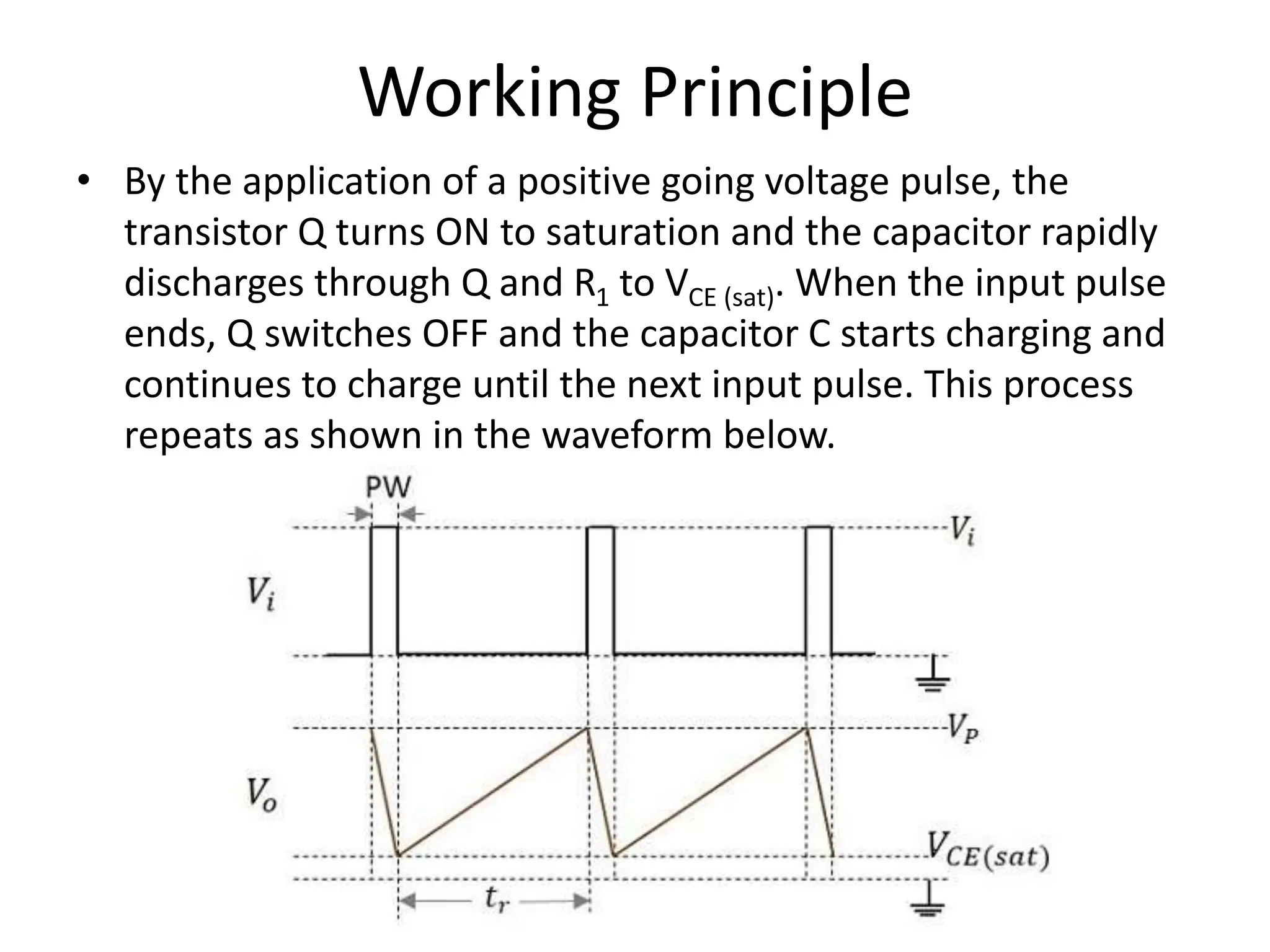 Time Base Generators or Sweep Circuits.pptx